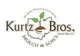 KBCOH