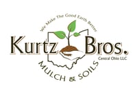 KBCOH